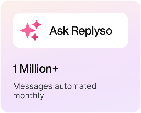 1 Million+ messages automated monthly
